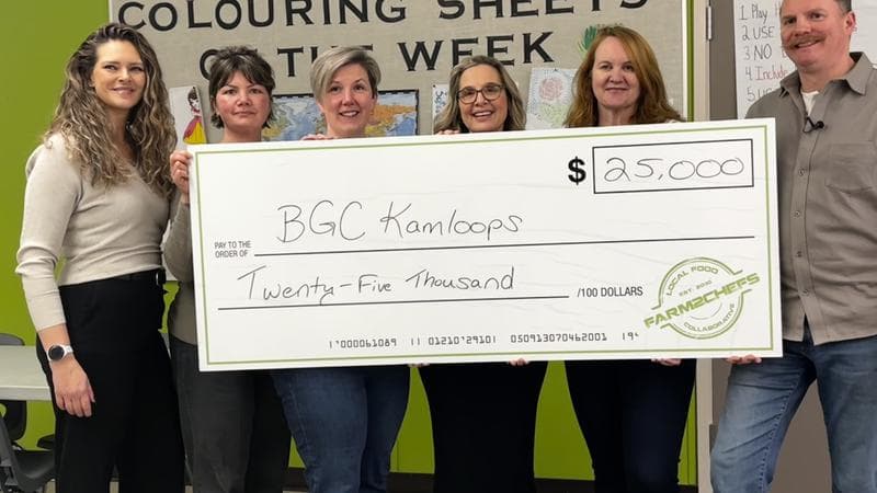 Community Food Partnerships
